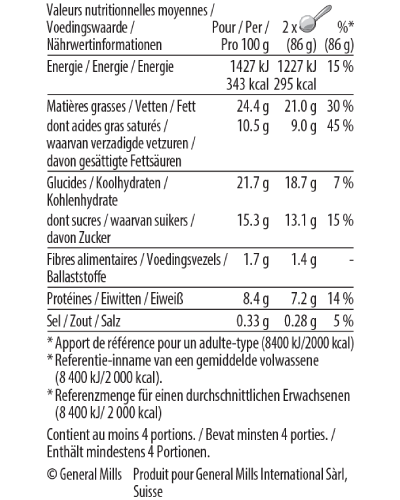 peanut butter crunch nutrition